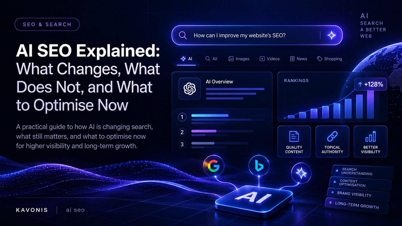 AI Search Optimization: How to Make Your Brand Easier to Find and Cite featured image