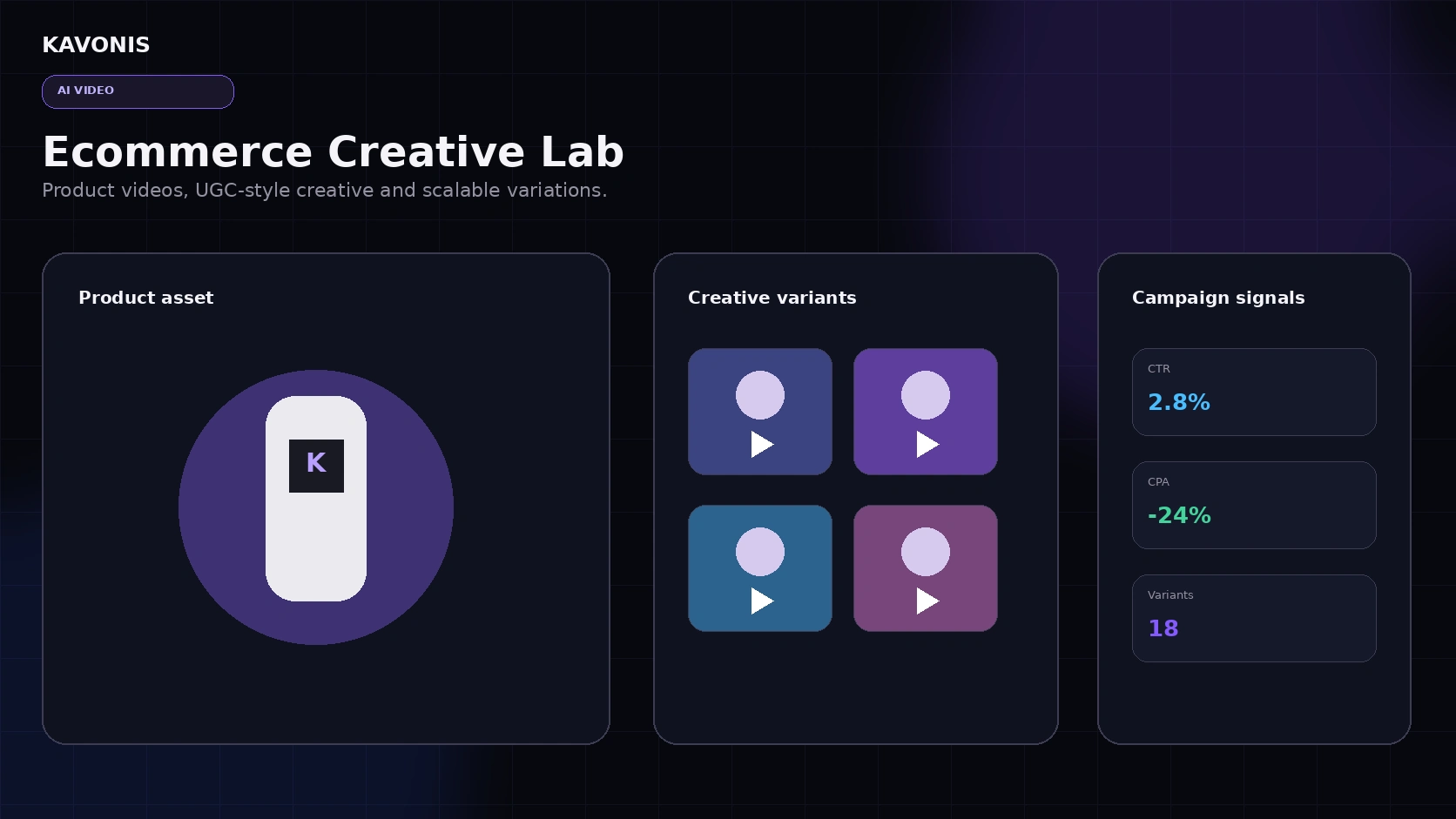 AI Video for Ecommerce: Product Ads, UGC-Style Creative and Scalable Variations featured image