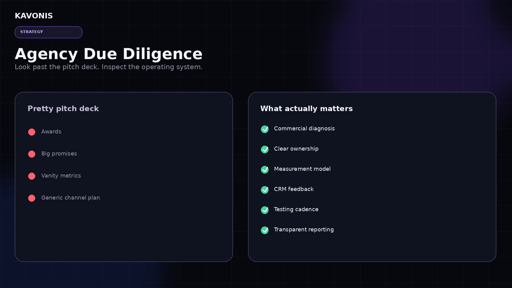 How to Choose a Digital Marketing Agency Without Buying a Pretty Pitch Deck featured image