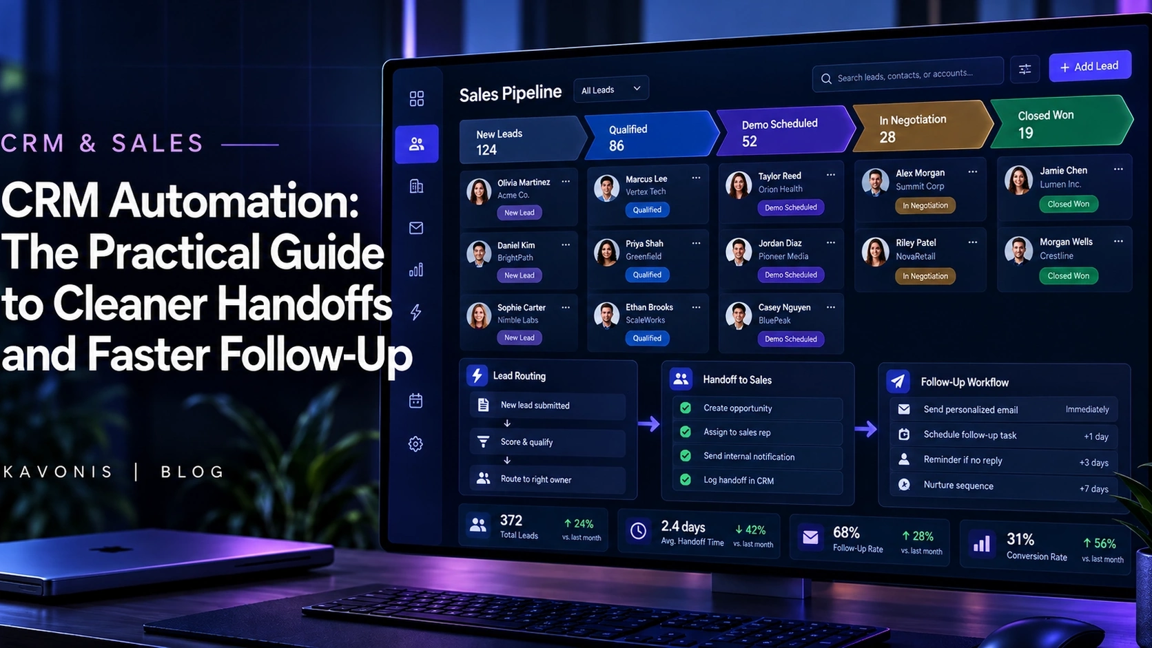 CRM Automation: The Practical Guide to Cleaner Handoffs and Faster Follow-Up featured image
