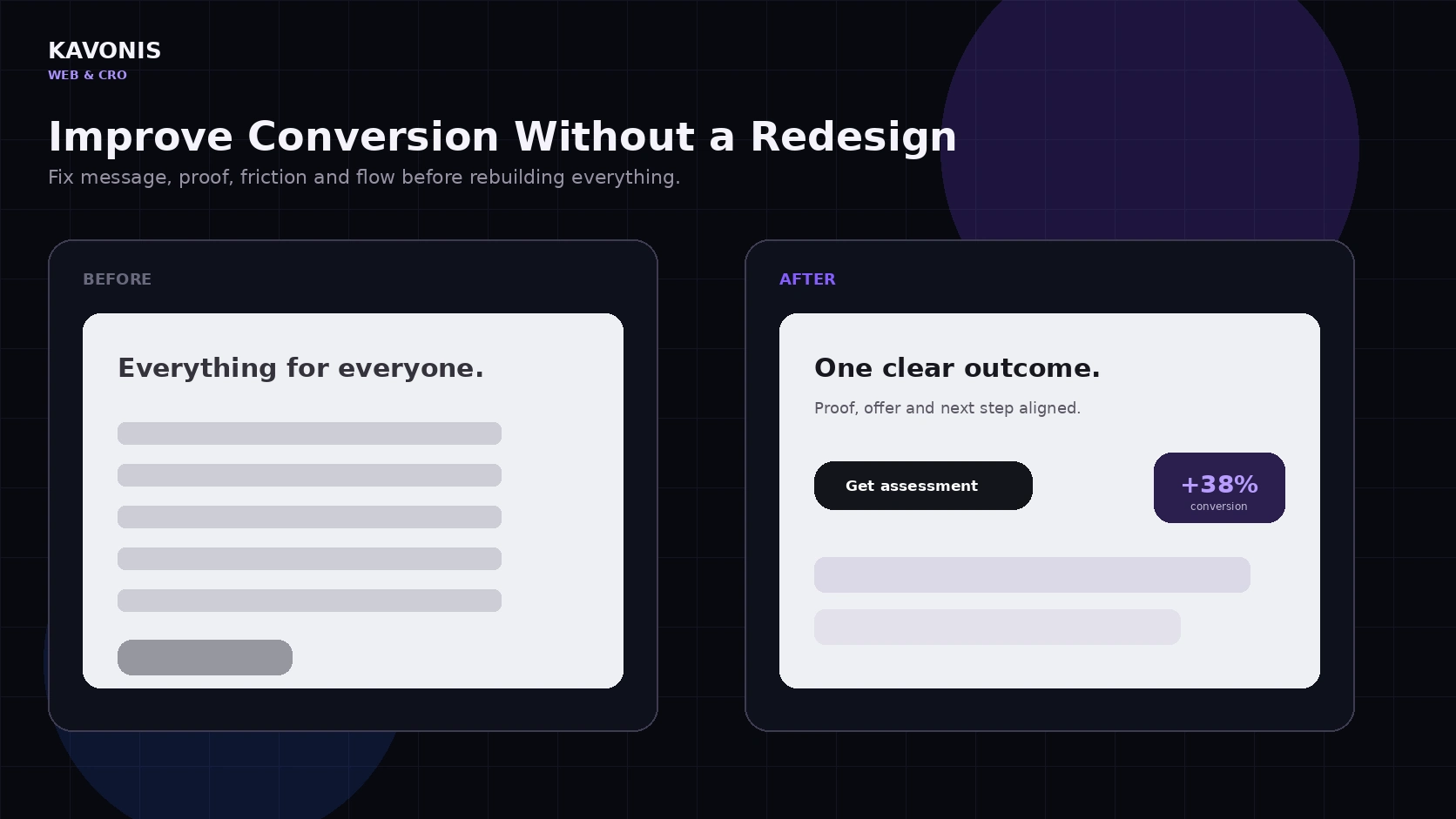 How to Improve Website Conversion Without Redesigning Everything featured image